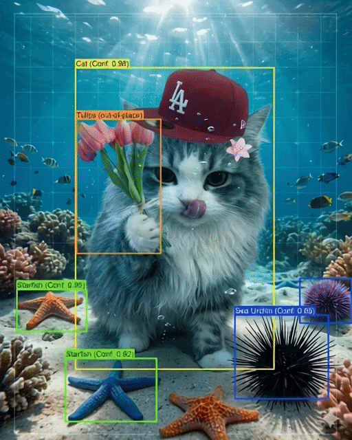 I-DINO Underwater Object Detection thumbnail